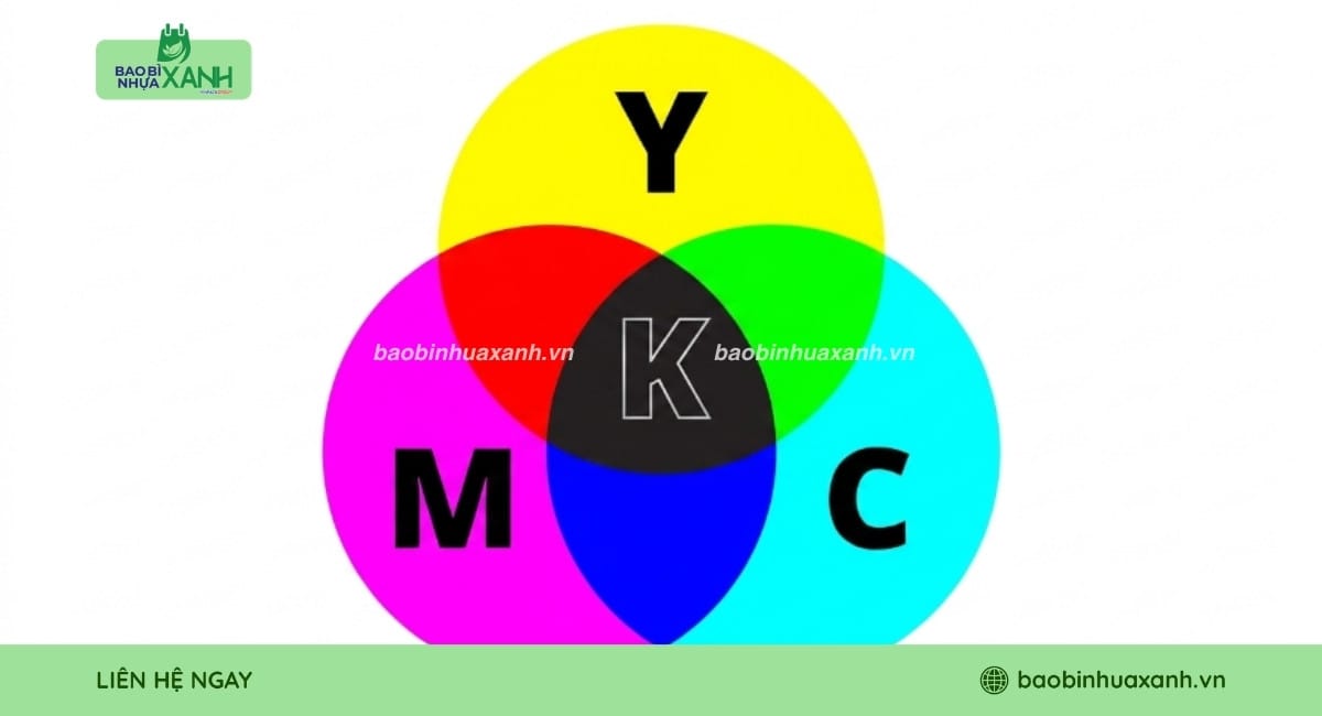 Những lưu ý khi thiết kế bằng hệ màu CMYK