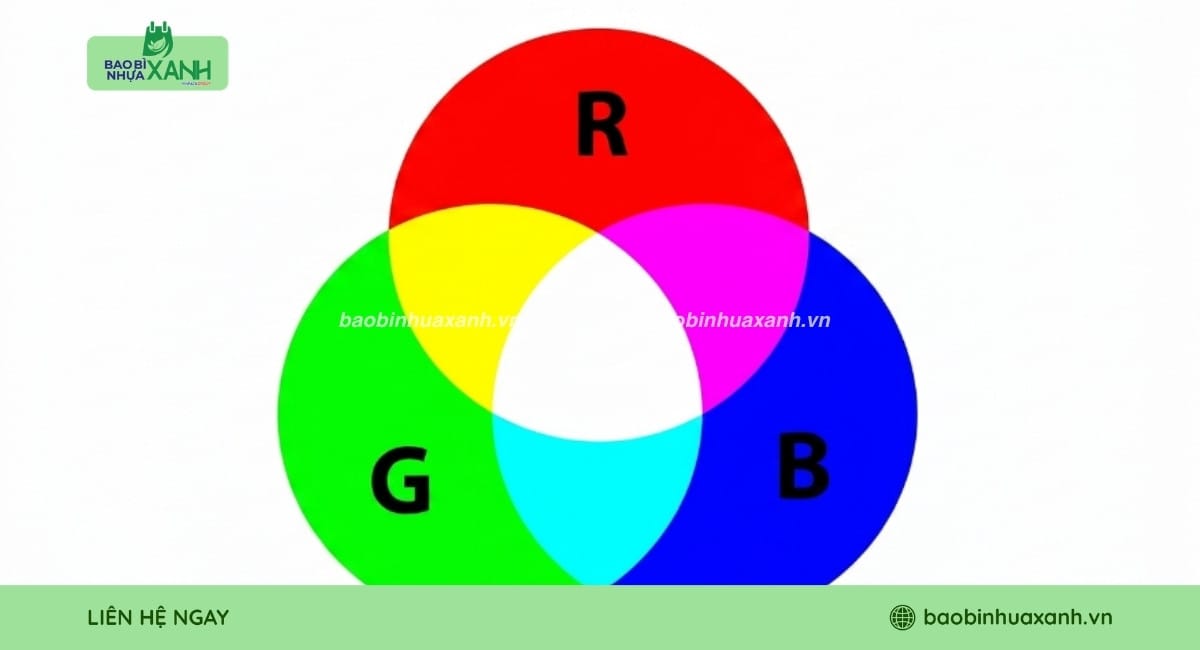 Nhưng lưu ý khi tiết kế bằng hệ màu RGB