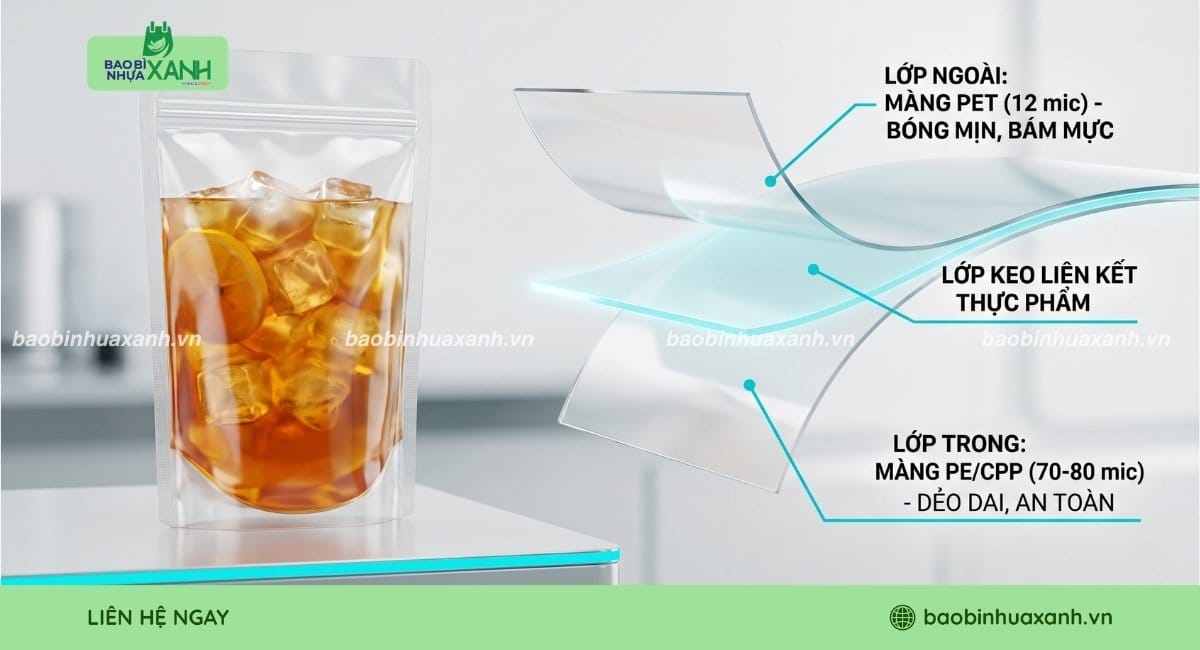 Cấu tạo vật liệu túi zip đựng trà chanh