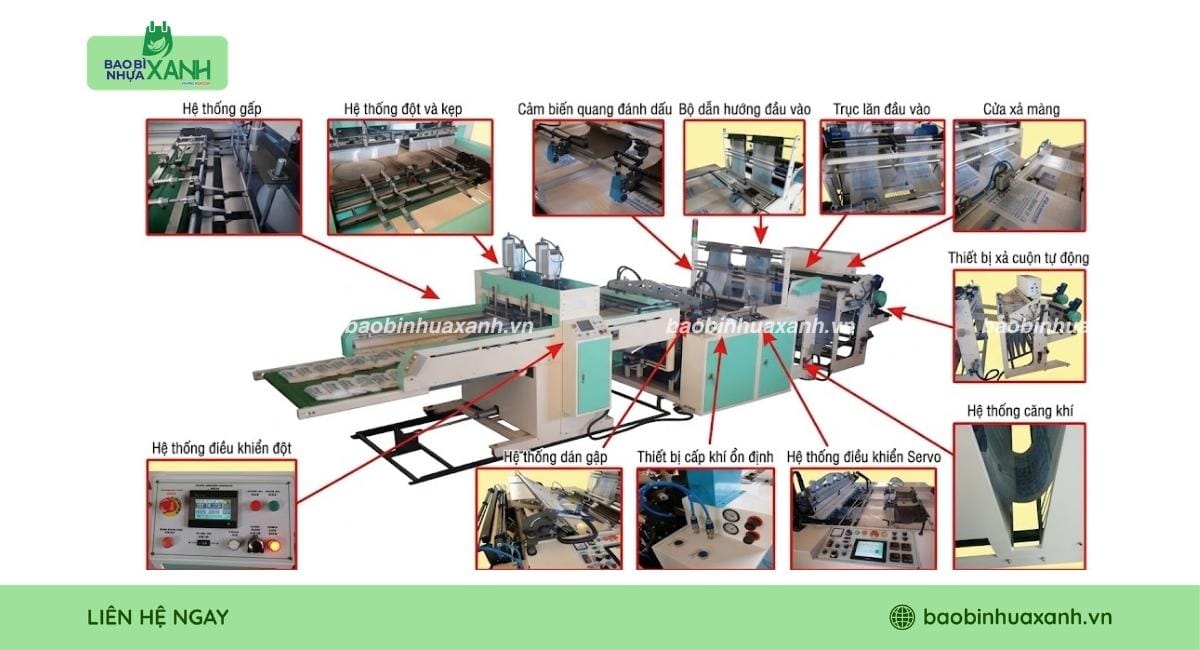 Cấu tạo máy cắt túi nilon