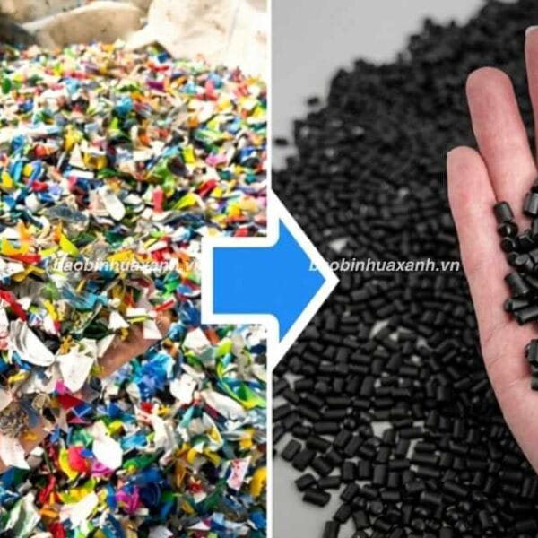 Nhựa Tái Sinh Là Gì? Đặc Điểm, Ứng Dụng Và Cách Phân Biệt